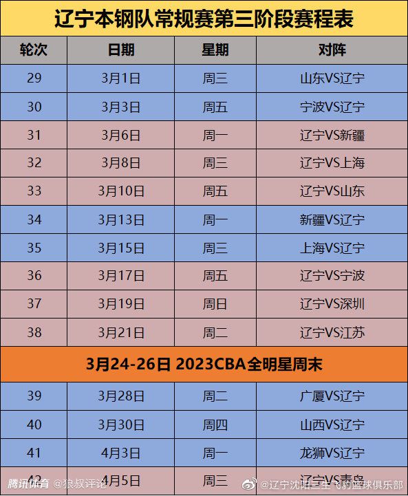 4月27日，据外媒报道，由杰瑞米;雷纳主演的新片《抓人游戏》曝光新海报，海报下方清楚地印着6月15日上映的字样